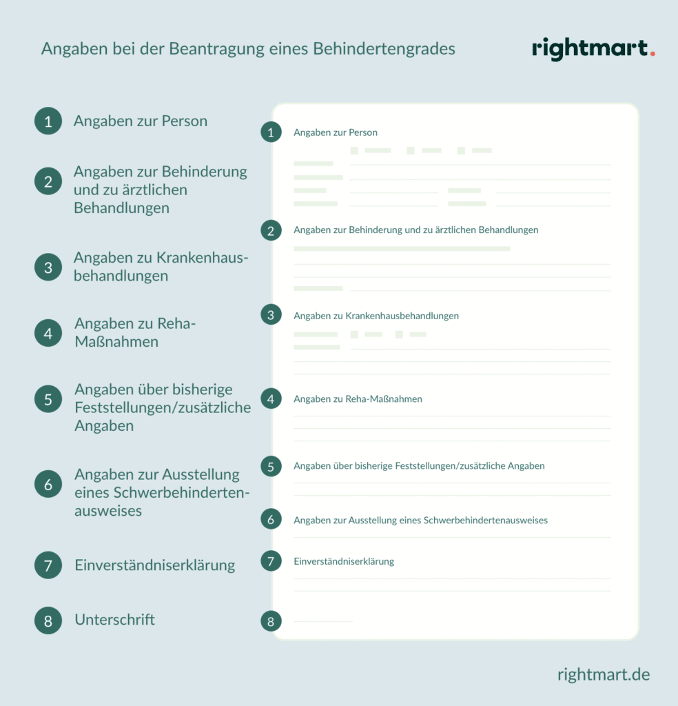 Behindertengrad Beantragen » Diese Vorteile Haben Sie