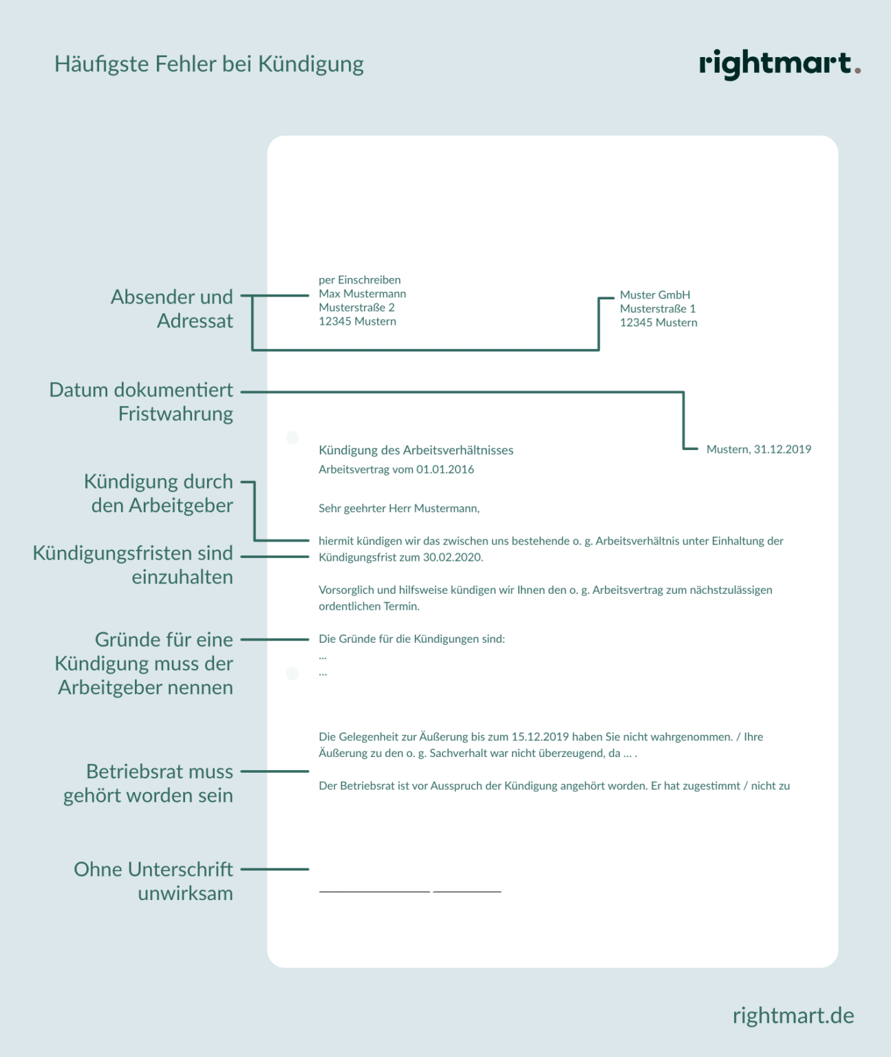 Kündigung durch Arbeitgeber » Was tun?