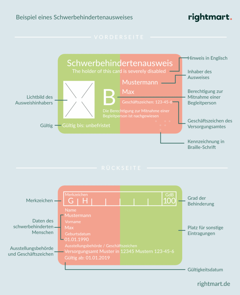 Behindertengrad Beantragen » Diese Vorteile Haben Sie