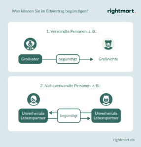 Erbvertrag » Alternative Zum Testament