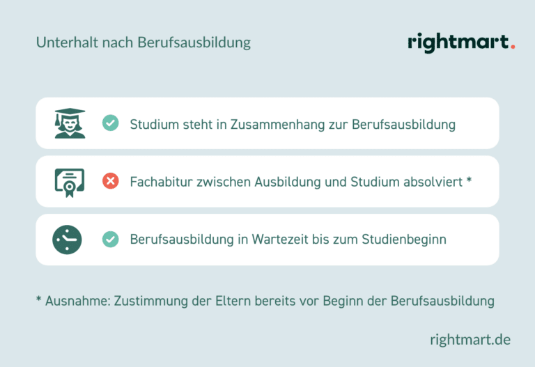 Unterhalt bei Volljährigkeit des Kindes
