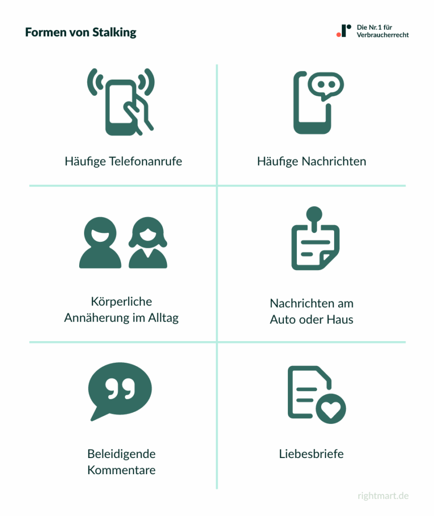 Stalking » So gehen Sie richtig dagegen vor