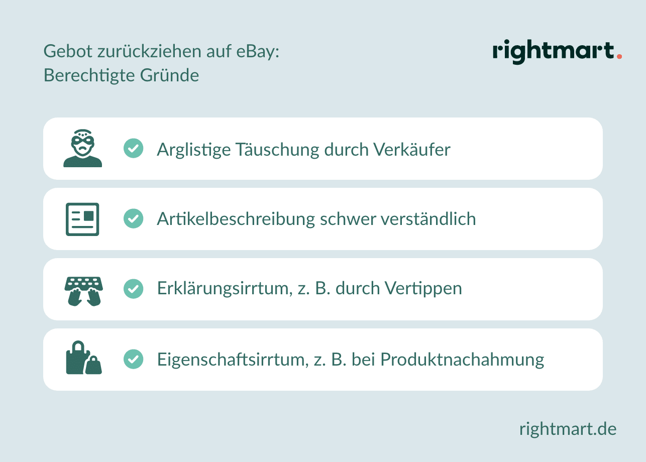 Privatverkauf Keine Rücknahme Oder Garantie Text Ebay Käuferrechte bei eBay » Kennen Sie Ihre Rechte