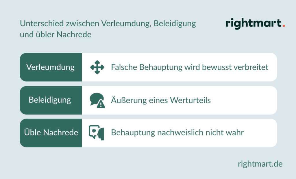 Verleumdung Als Straftat » So Gehen Sie Richtig Dagegen Vor