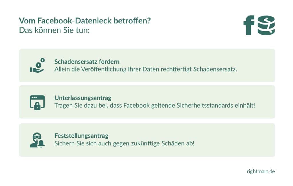 Facebook Datenleck Schadensersatz möglich