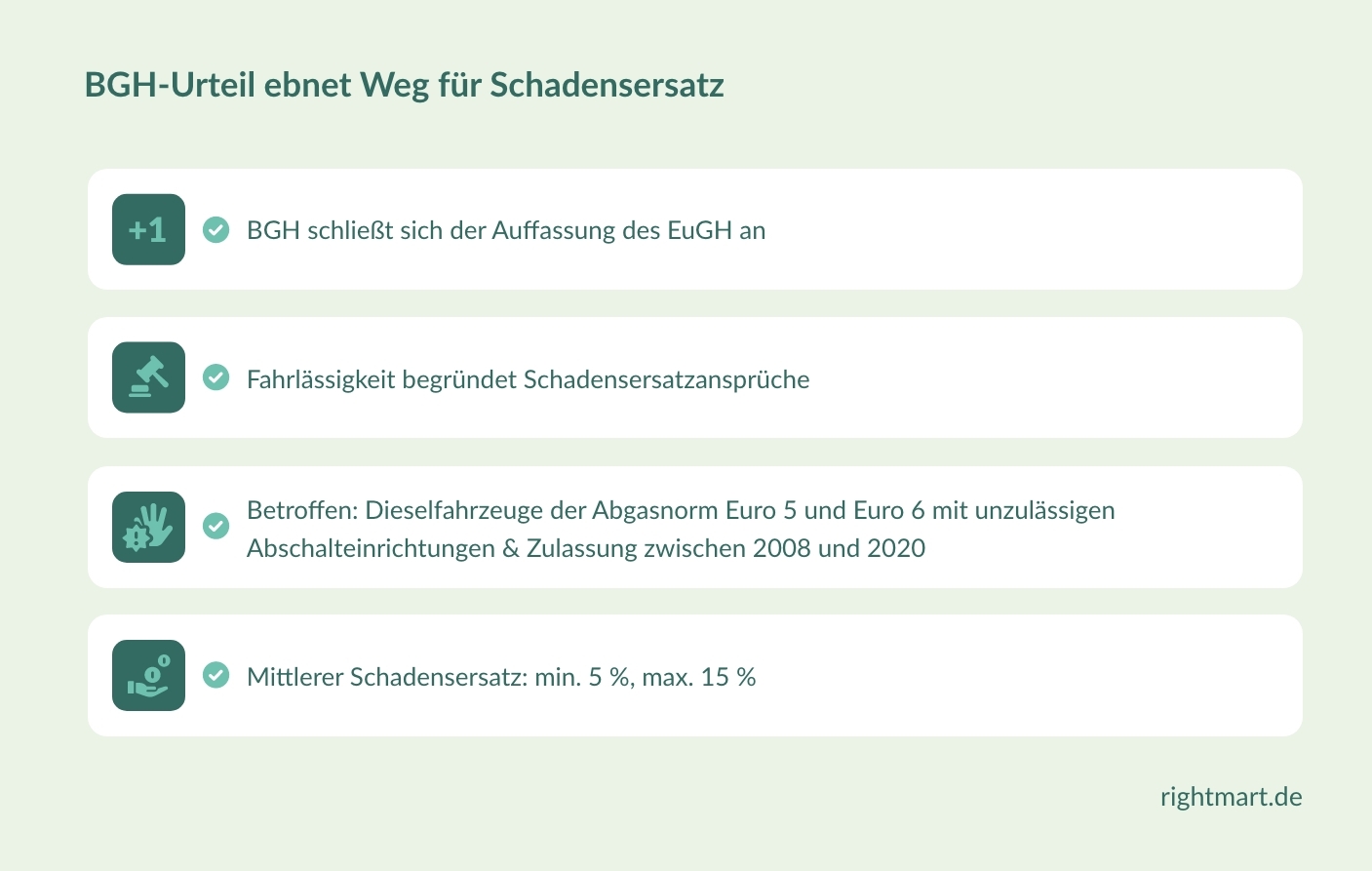 Durchbruch im Abgasskandal: BGH ebnet Weg für Schadensersatz