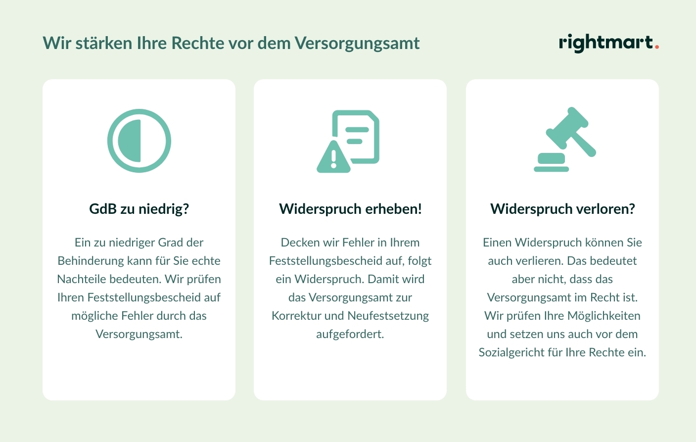 Grad der Behinderung: So hilft rightmart 