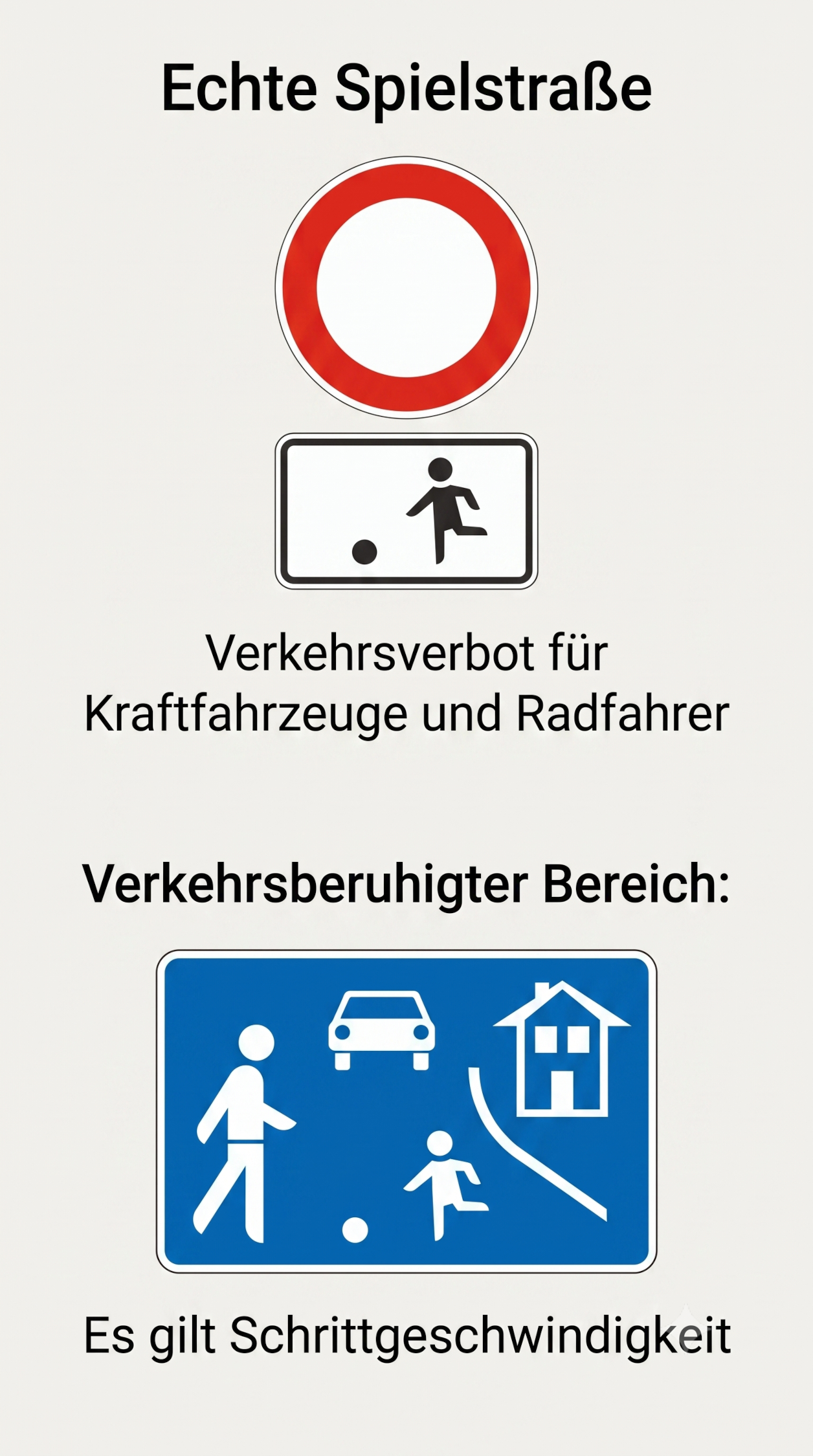 Infografik Spielstraße verkehrsberuhigter Bereich